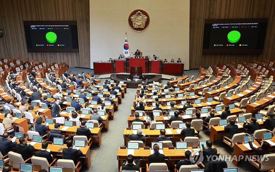 ▲ 국회 본회의ⓒ연합뉴스