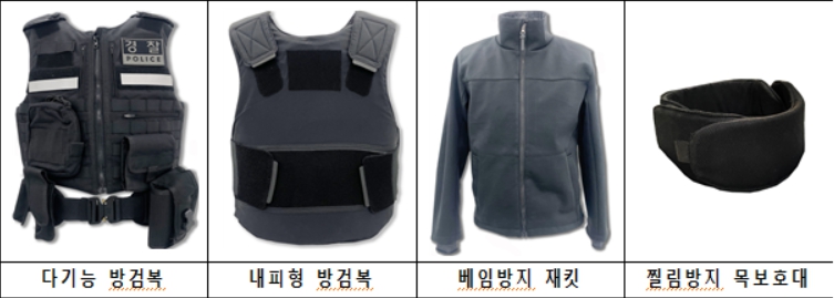 ▲ 경찰청이 보급할 예정인 4종 신형 방검복. ⓒ경찰청 제공
