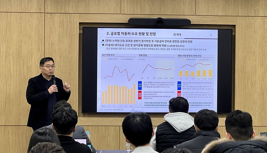 ▲ 양진수 현대차그룹 상무가 '2024년 자동차 시장 전망' 등에 대해 발표하는 모습. ⓒ김재홍 기자