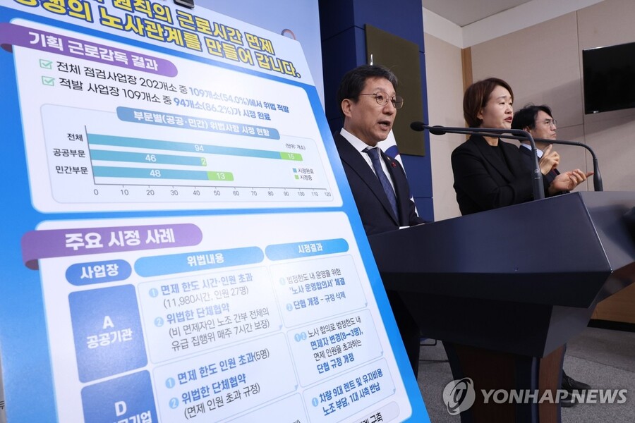 ▲ 이성희 고용노동부 차관이 18일 오전 서울 종로구 정부청사에서 근로시간면제제도 등 근로감독 결과를 발표하고 있다 ⓒ연합뉴스