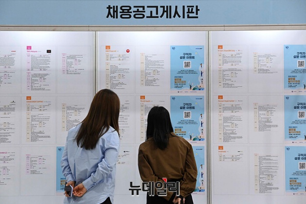 ▲ 채용공고게시판을 보는 사람들의 모습ⓒ뉴데일리DB