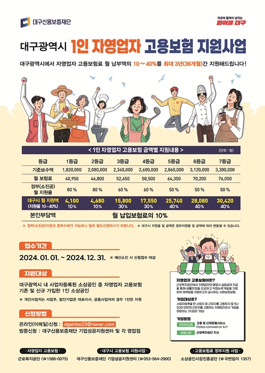 ▲ 대구광역시 1인 자영업자 고용보험 지원사업 안내 포스터.ⓒ대구시
