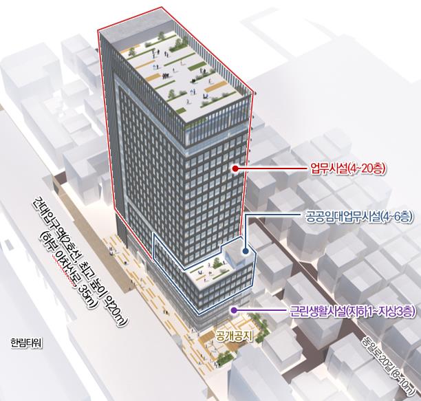 ▲ 건대입구역 조감도. ⓒ서울시 제공