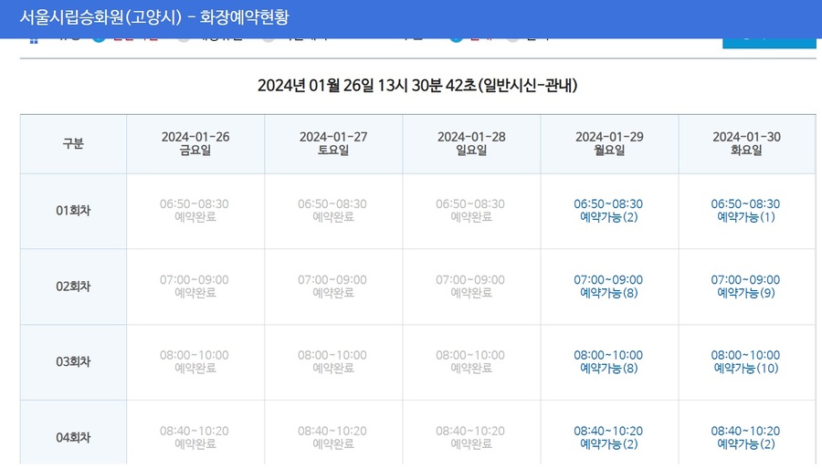 ▲ 26일 서울시립승화원 예약현황. 28일까지 예약이 가득차 있다. ⓒ이바름 기자