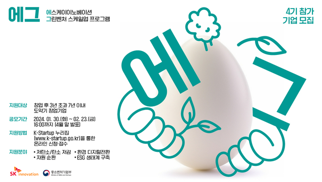 ▲ ⓒSK이노베이션