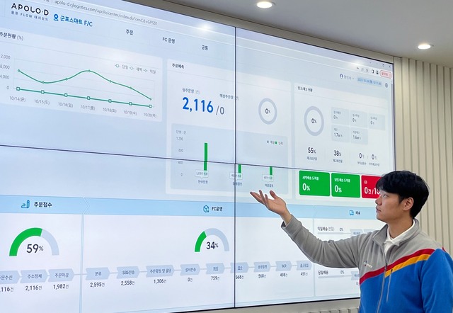 ▲ CJ대한통운의 군포 스마트 풀필먼트센터 관제실.ⓒCJ대한통운