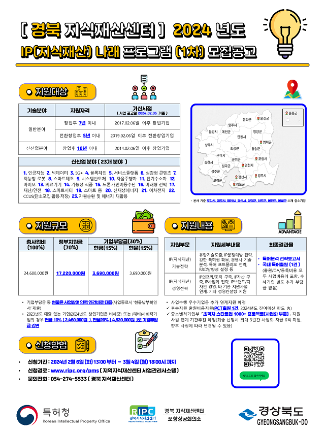 ▲ 모집공고 포스터.ⓒ포항상의