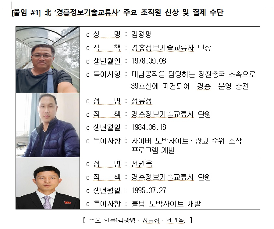 ▲ 국정원 제공.