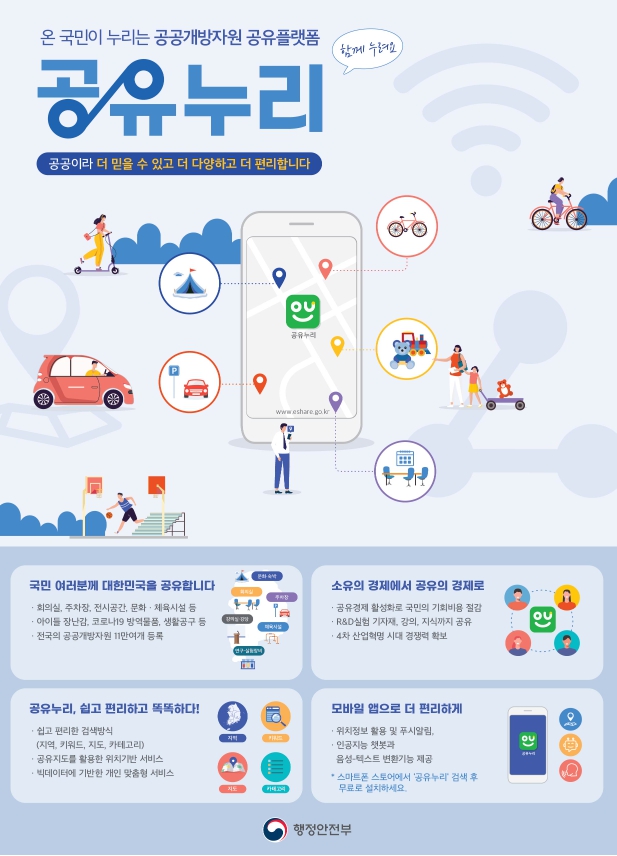▲ 충남 부여군의  ‘공유 누리’ 확대 운영 포스터.ⓒ부여군