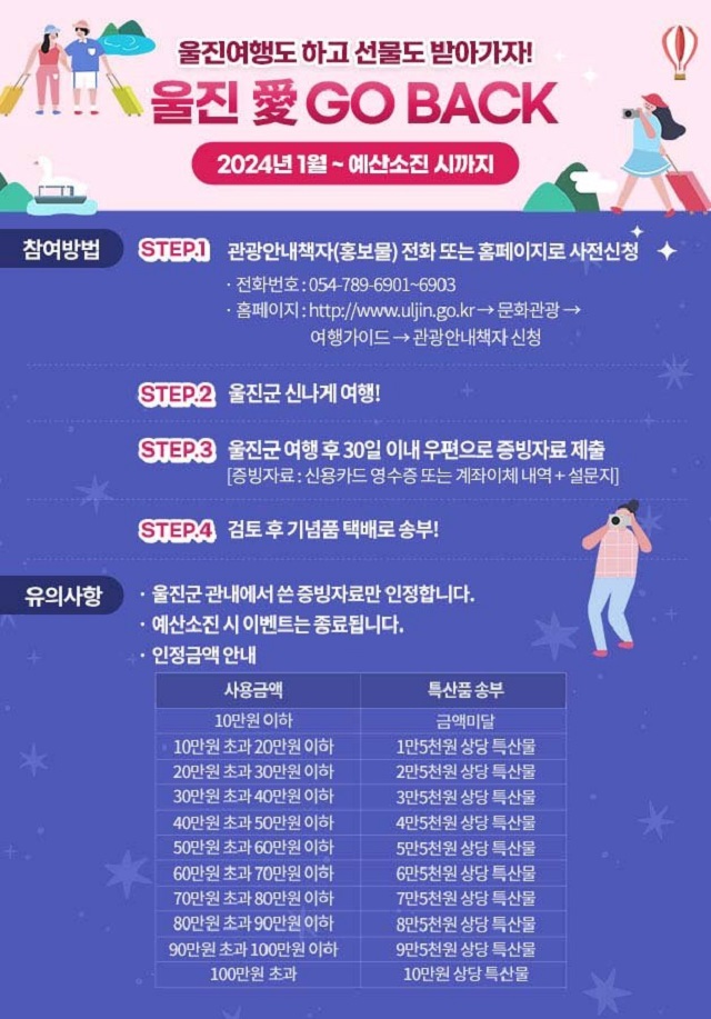 ▲ 울진愛 GO BACK(울진애고백) 이벤트 포스터.ⓒ울진군