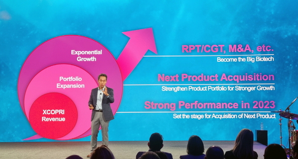 ▲ 이동훈 SK바이오팜 대표이사 사장이 '2024 내셔널 세일즈 미팅'에서 발언하고 있다.ⓒSK바이오팜 제공