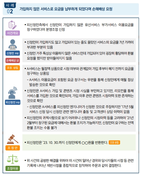 ▲ 통신분쟁조정사례집에 수록된 내용 일부 ⓒ방송통신위원회