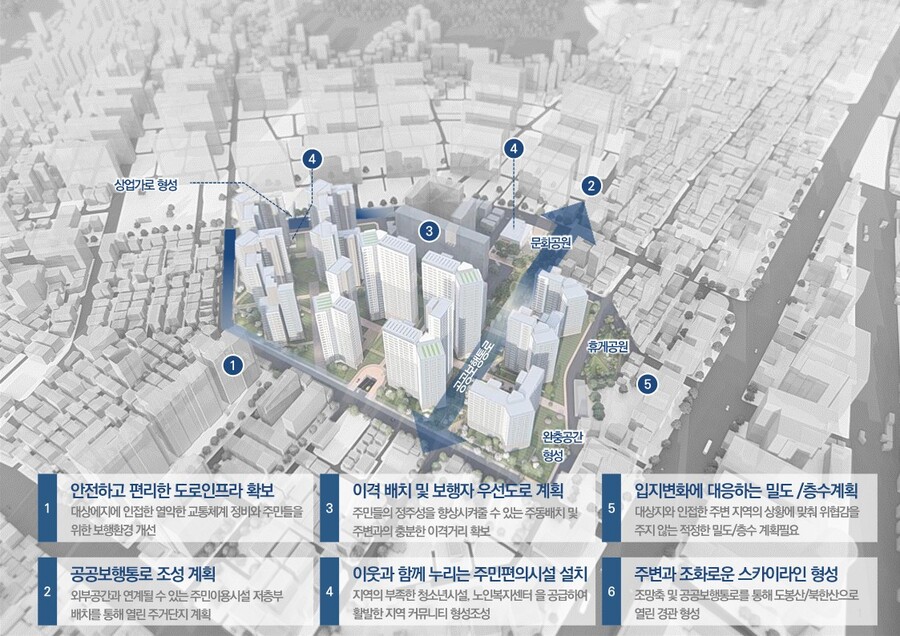 ▲ 서울 도봉구 방학동 685일대 주택정비형 재개발사업 종합구상도. ⓒ서울시 제공