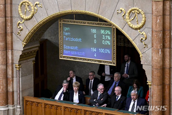 ▲ 지난 26일(현지시간) 헝가리 부다페스트 헝가리 의회에서 스웨덴의 북대서양조약기구 가입 비준 투표 결과가 전광판에 표시된 모습.ⓒAP/뉴시스