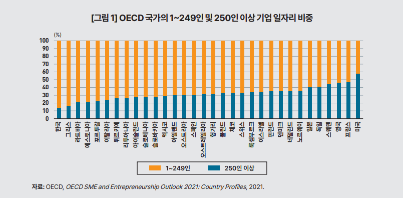 ▲ ⓒ해양수산부 제공