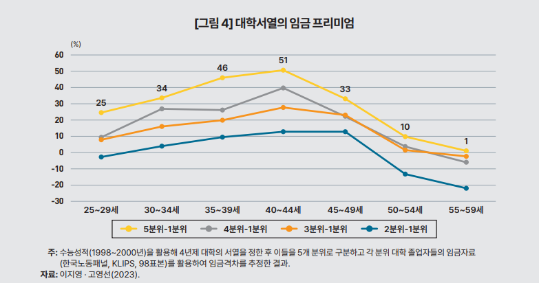 ▲ ⓒ해양수산부 제공