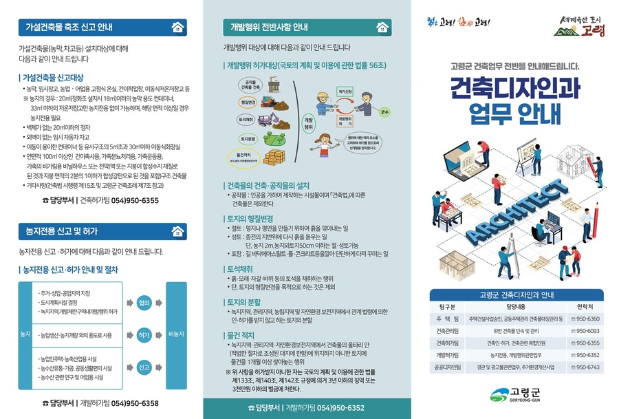 ▲ 고령군(군수 이남철)은 건축디자인과에서 진행하는 주거환경개선사업, 건축 및 개발행위허가에 관한 내용과 허가·신고절차 등을 안내 리플렛으로 제작했다.ⓒ고령군