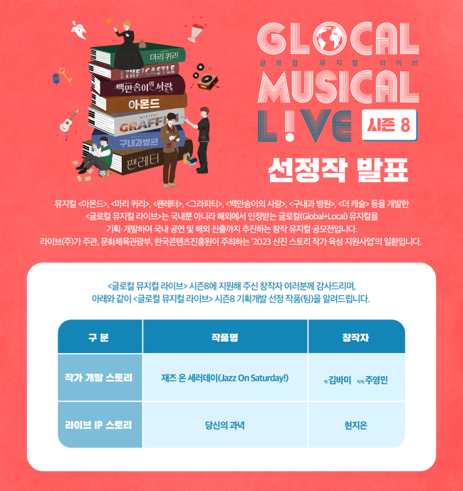 ▲ '글로컬 뮤지컬 라이브' 시즌8 쇼케이스 선정작 발표 이미지.ⓒ라이브