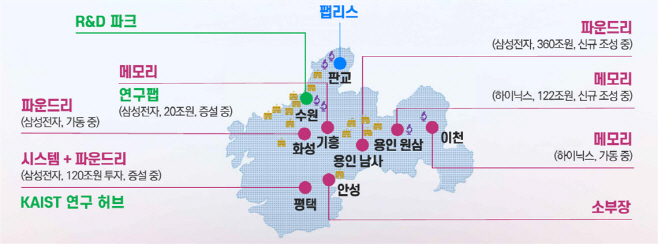 ▲ 정부 반도체 메가 클러스터 조성방안. ⓒ산업통상자원부