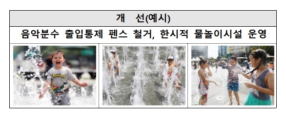 ▲ ⓒ세종시설관리공단