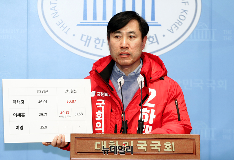 ▲ 하태경 국민의힘 의원이 지난 12일 오후 국회 소통관에서 서울 중·성동을 경선 관련 입장을 발표 기자회견을 하고 있다. ⓒ이종현 기자