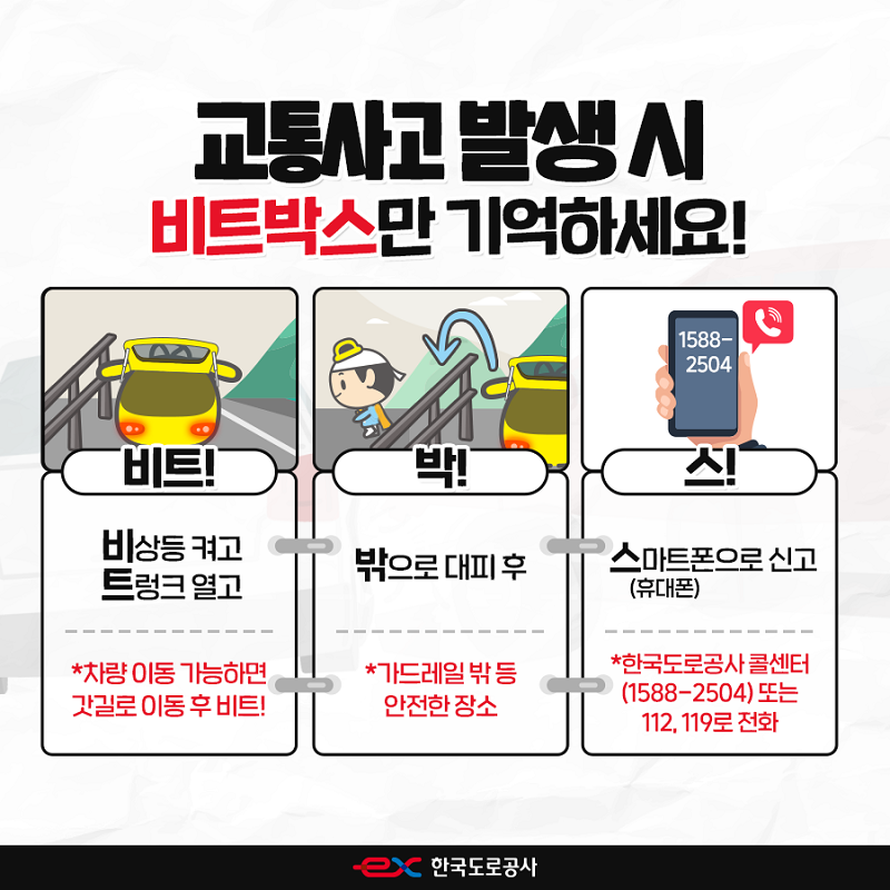 ▲ ⓒ한국도로공사