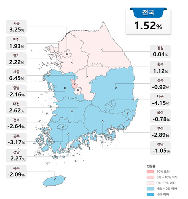 ▲ 지역별 공시가격 변동률. ⓒ국토교통부