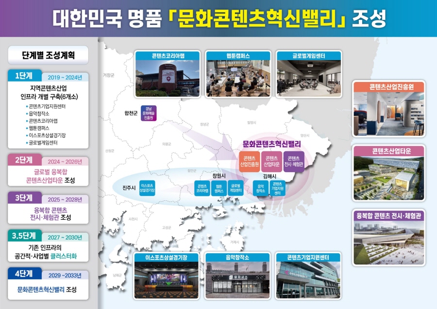 ▲ ‘경남문화콘텐츠혁신밸리' 조성 계획도. ⓒ경남도 제공