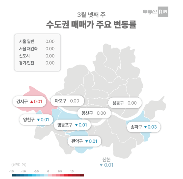 ▲ 3월 넷째 주 수도권 매매가 주요 변동률. ⓒ부동산R114