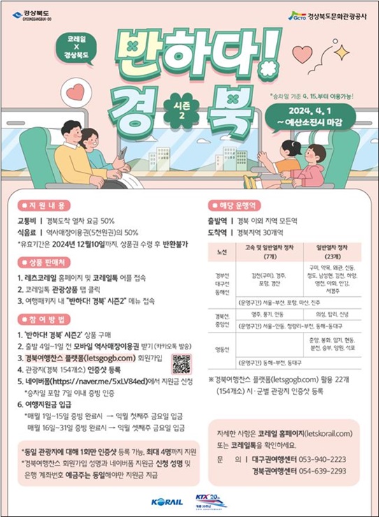 ▲ 경상북도는 경상북도문화관광공사, 한국철도공사와 협업해 4월 1일부터 기차여행 관광상품인 ‘반하다! 경북(시즌2)’를 선보인다.ⓒ경북도