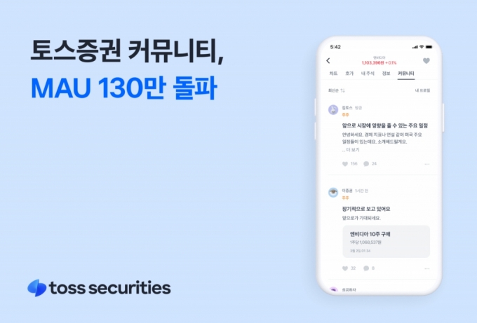 ▲ ⓒ토스증권