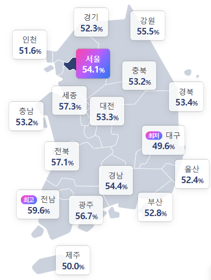 ▲ 지역별 투표현황. ⓒ중앙선거관리위원회