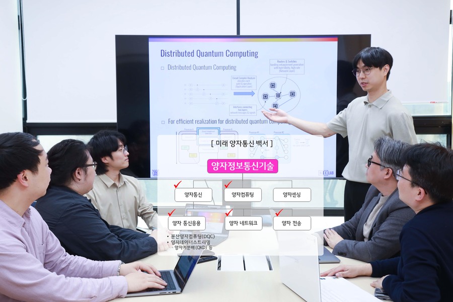 ▲ ⓒLG유플러스