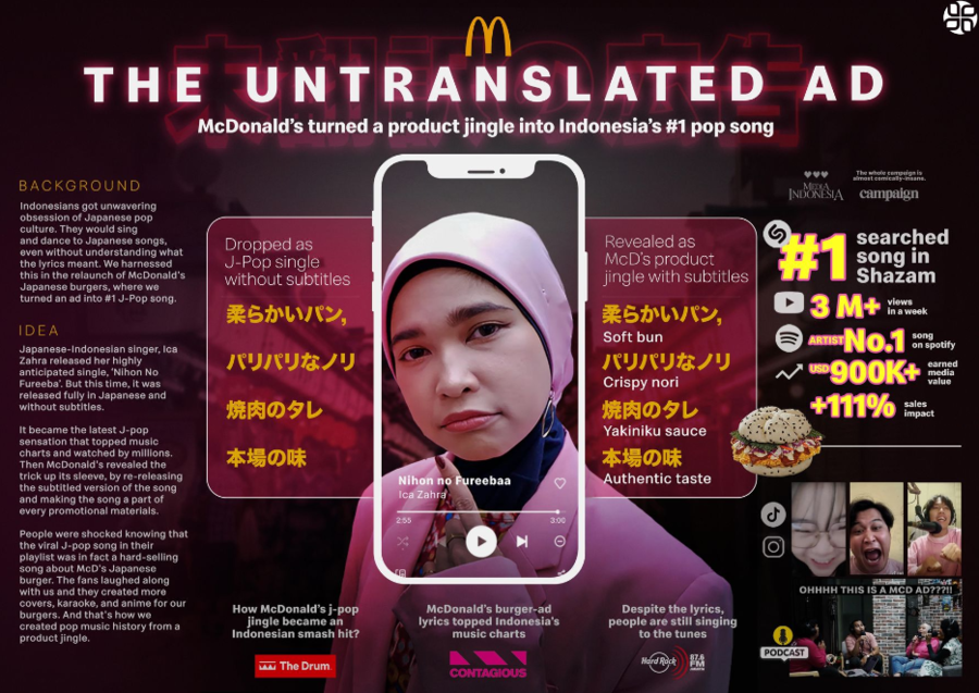 ▲ '번역되지 않은 광고(The Untranslated Ad)'. ⓒ스파이크스 아시아