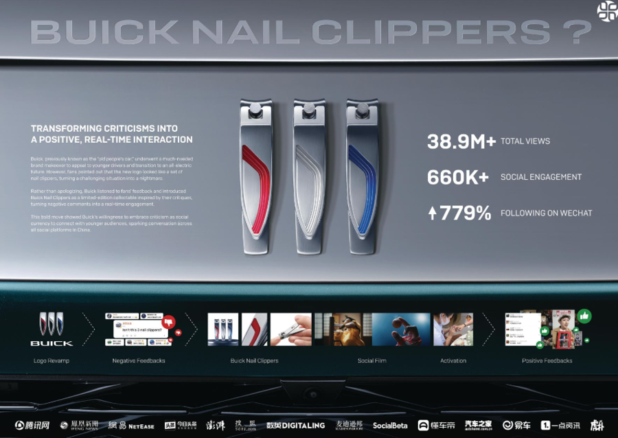 ▲ '뷰윅 손톱깎이(Buick Nail Clippers)' 캠페인. ⓒ스파이크스 아시아