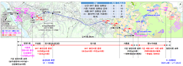 ▲ 세종~공주 BRT 노선도.ⓒ행복청