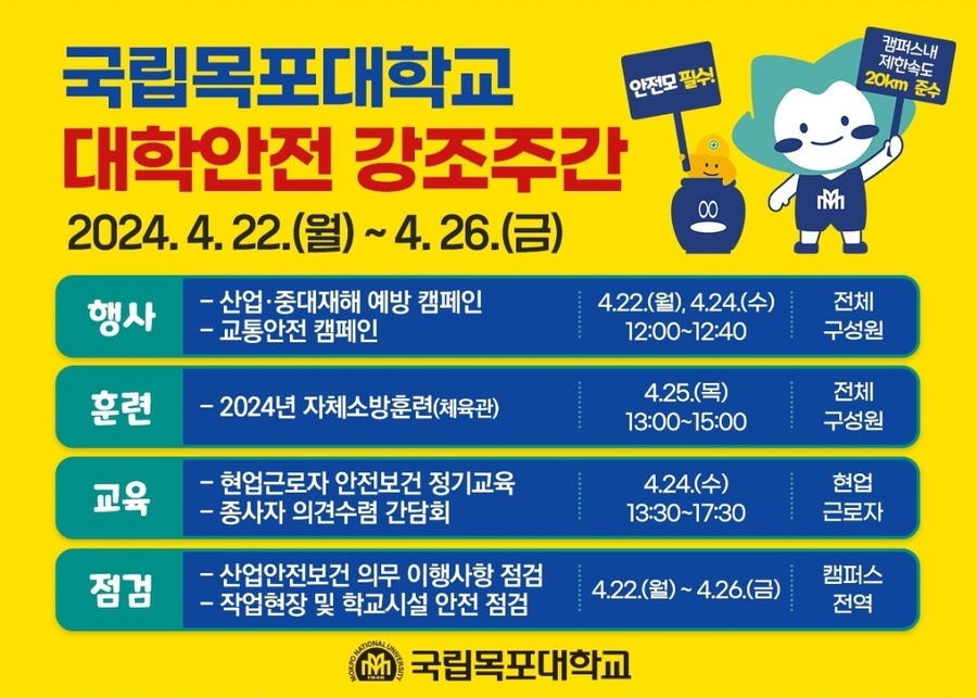 ▲ 목포대학교가 오는 22일부터 26일까지 일주일간 '대학안전 강조주간’을 개최한다.ⓒ목포대학교 제공