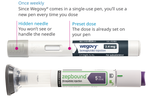 ▲ 위고비(위)와 젭바운드.ⓒ각사