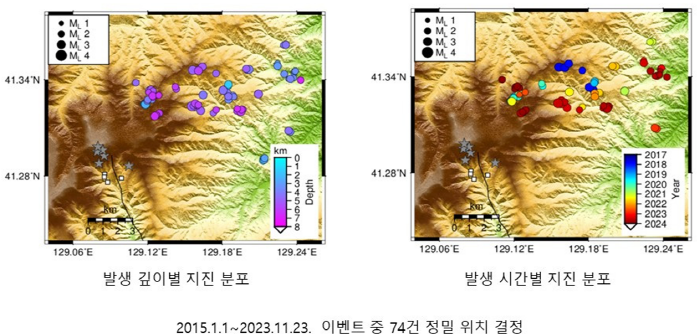▲ 북한 핵실험장에 의한 유발지진. ⓒ조창수 한국지질자원연구원 지진연구센터장 제공