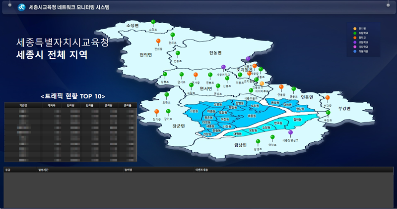 ▲ 인터넷 통합관제시스템.ⓒ세종교육원