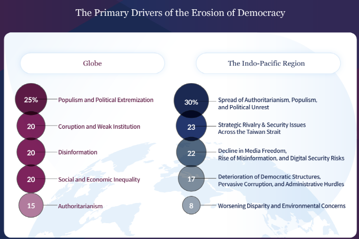 ▲ ⓒ세종연구소 제공