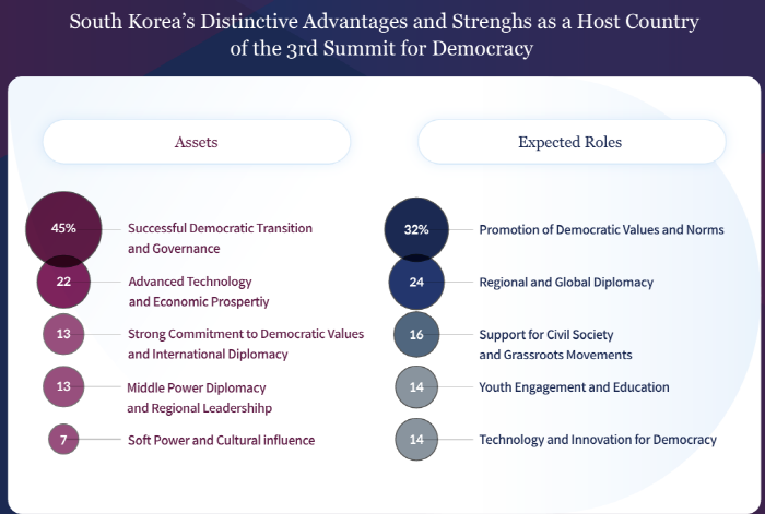 ▲ ⓒ세종연구소 제공