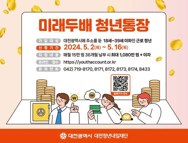 ▲ 대전시는 내달 2일~16일까지 저소득 근로 청년들의 자산 형성과 안정적인 미래 준비와 자립 지원을 위해 ‘미래 두 배 청년 통장’ 신청자를 1000명을 모집한다.ⓒ대전시