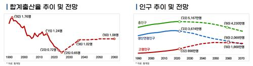 ▲ ⓒ기획재정부 제공