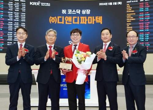 ▲ ⓒ한국거래소