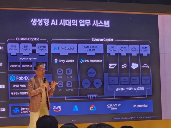 ▲ 황성우 삼성SDS 대표이사(사장)가 2일 삼성SDS 잠실캠퍼스에서 열린 미디어데이에서 발표를 하고 있는 모습.ⓒ뉴데일리DB