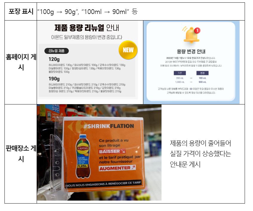 ▲ 고시안 예시ⓒ공정거래위원회