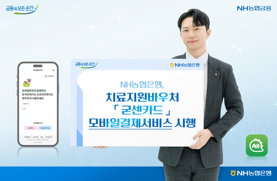 ▲ ⓒNH농협은행