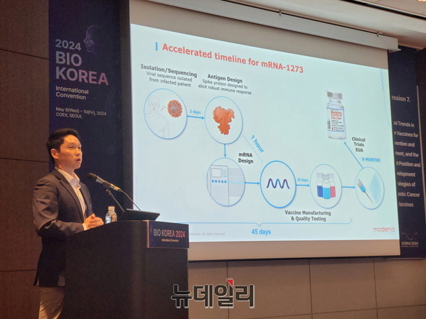 ▲ 이한솔 모더나코리아 의학부 부장이 모더나의 암백신 개발 동향 및 mRNA 기전에 대해 설명하고 있다.ⓒ최영찬 기자