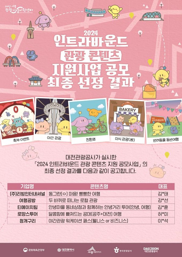 ▲ 대전관광공사는 16일 ‘2024 인트라바운드 관광 콘텐츠 지원 공모사업’을 통해 ㈜리빙인터내셔널의 '동그란(Õ) 마음! 빵빵한 여행', 등 총 5개의 관광 콘텐츠를 최종 선정했다.ⓒ대전관광공사
